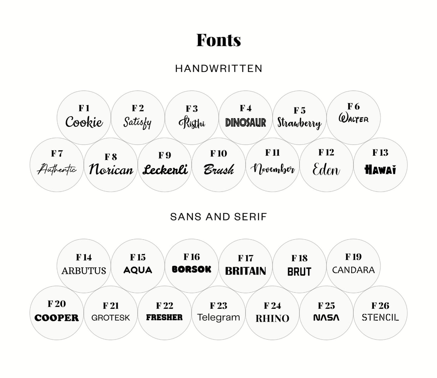 Cactus - Wooden Height Chart | Growth Chart